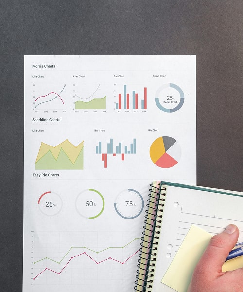 Reduced Time and Effort